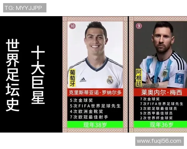 一月出生的足球巨星们：盘点那些在赛场上闪耀的星辰