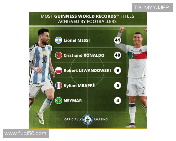 全球足球巨星风采:从梅西到C罗探寻各国传奇球员的巅峰之路 全球足球巨星风采:从梅西到C罗探寻各国传奇球员的巅峰之路