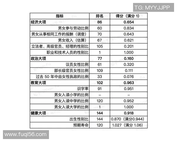 昔日足球传奇在现代数据分析中的表现对比与影响探索 昔日足球传奇在现代数据分析中的表现对比与影响探索